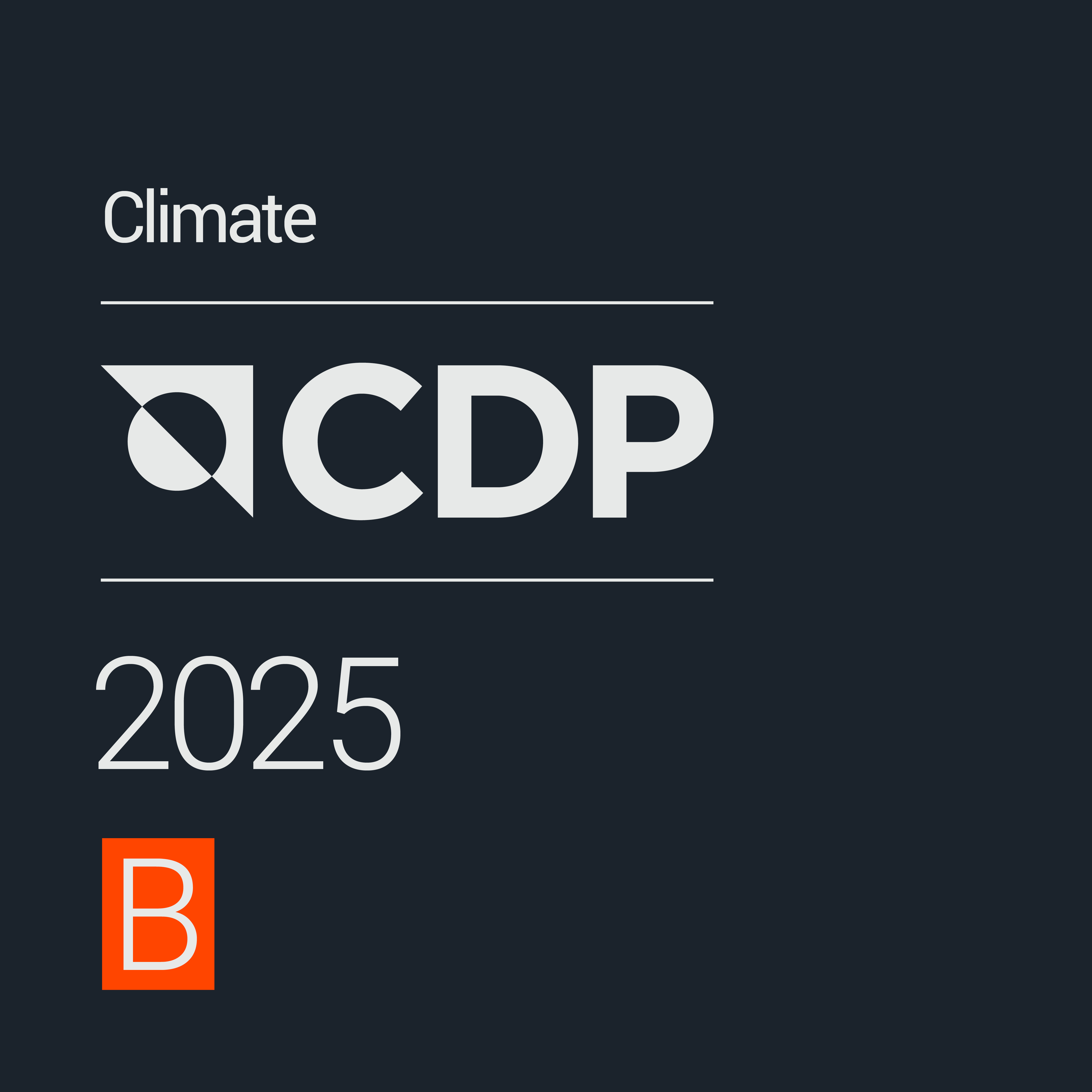 2025