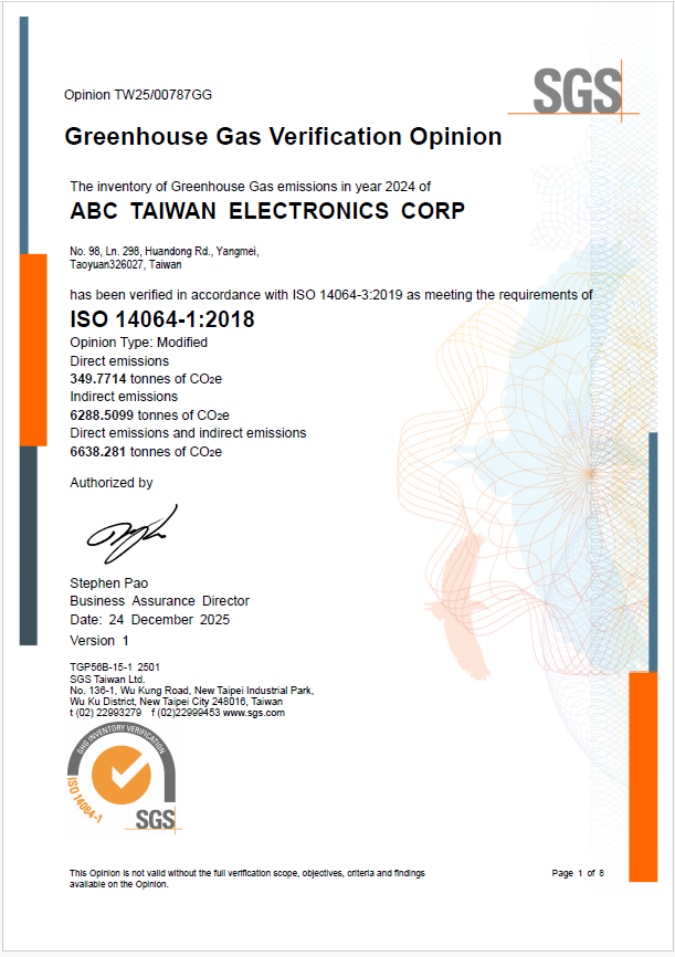 Greenhouse Gas Inventory