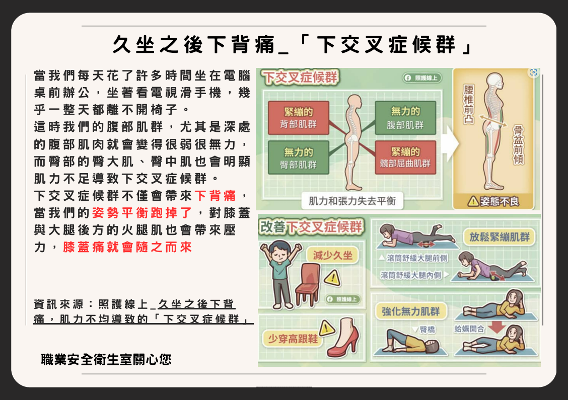 健康促進活動