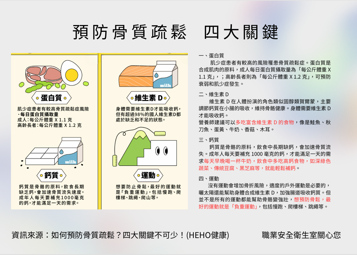 健康促進活動