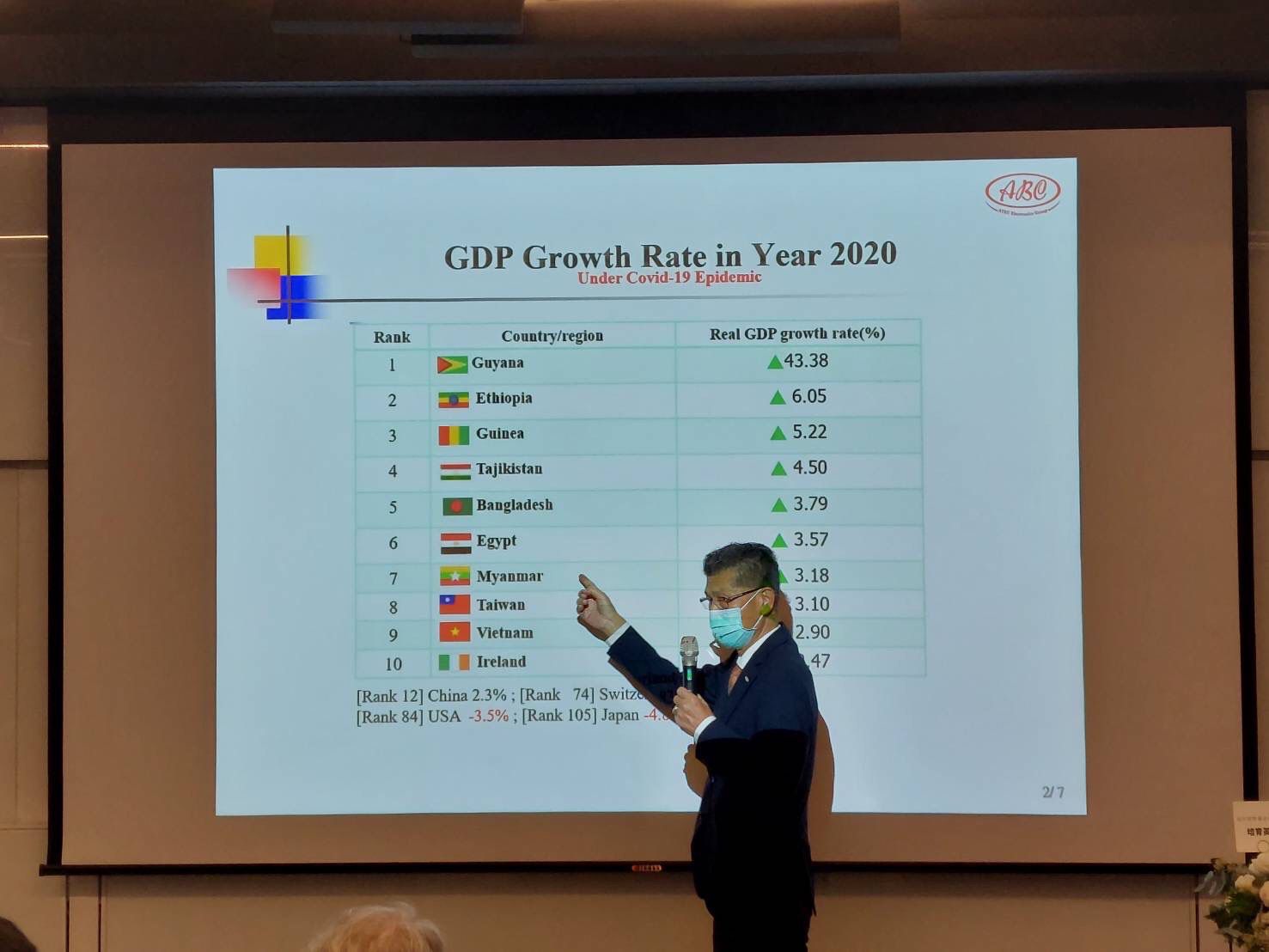 Chairman Hsu was invited to have a speech in ICBA 2021 Fall, NTPU