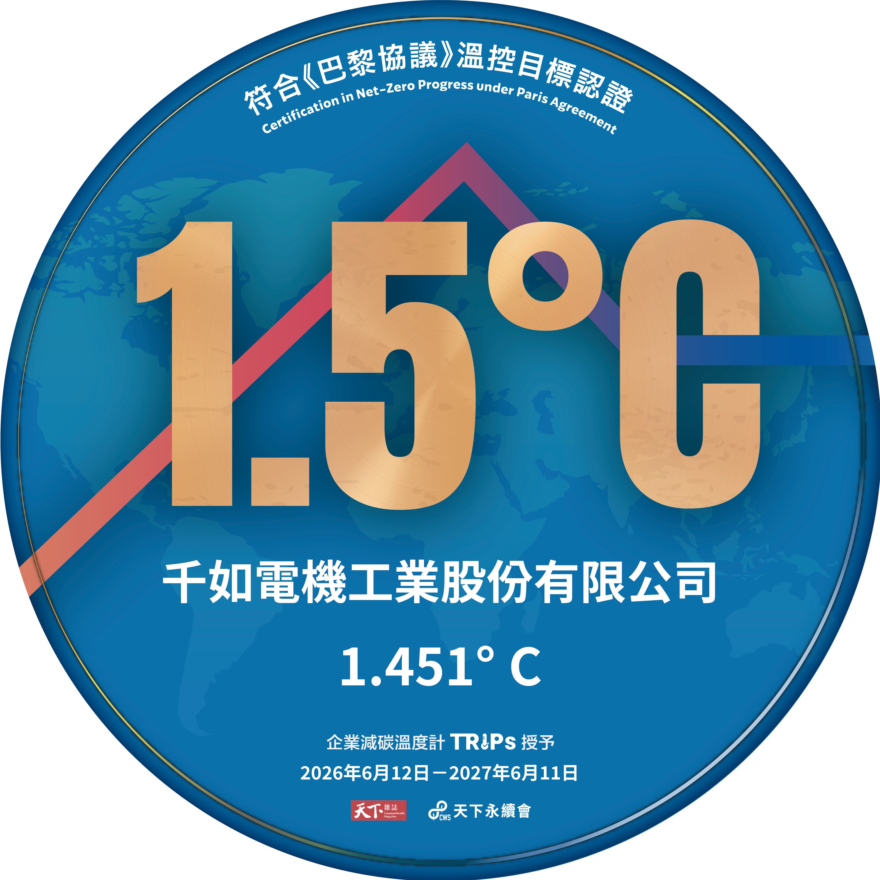 ATEC Group Earns 1.5°C Badge for Third Consecutive Year